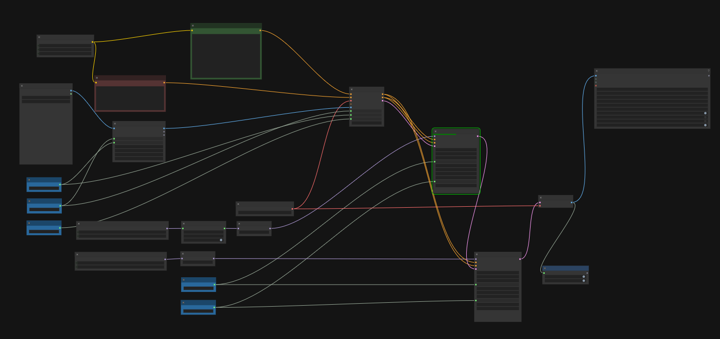 Actual local AI image and video creation workflow